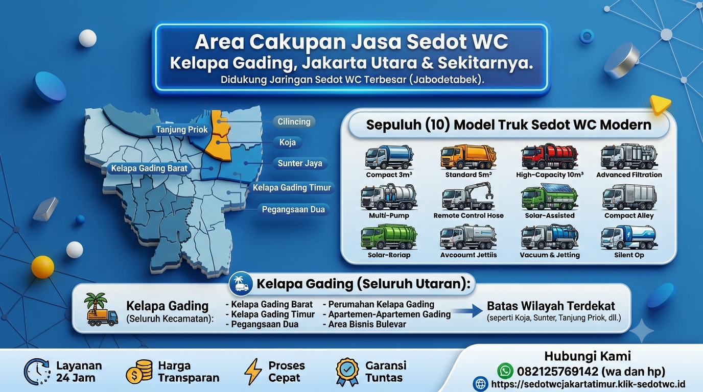 sedot wc kelapa gading